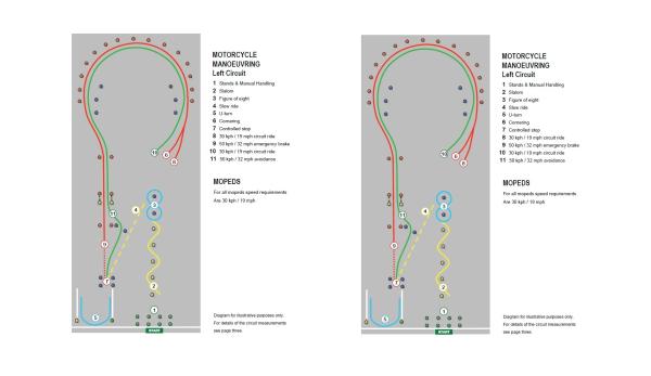 pass your motorcycle test